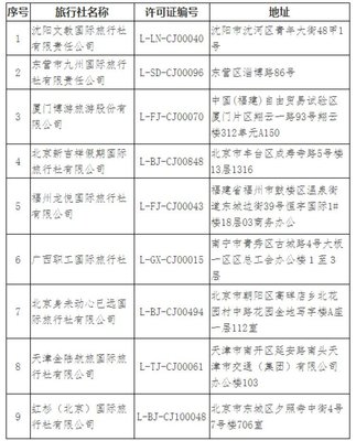 文化和旅游部加強監管，9家旅行社出境游業務資質被取消